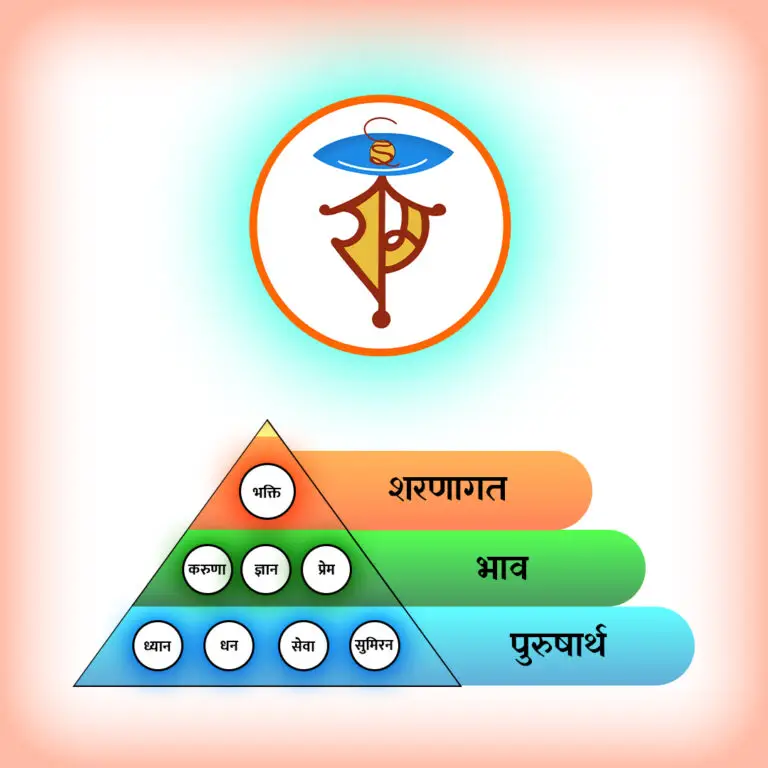 Eeshaan Dhyan Mandir